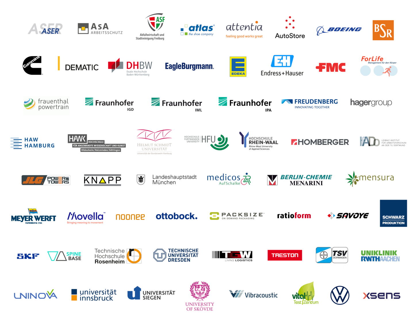 A list of scalefit's references with the logos. These include well-known international companies, e.g. Boing, Ottobock, VW, various Fraunhofer Institutes and universities such as HAW Hamburg, Insbruck University, TU Dresden and Siegen University.